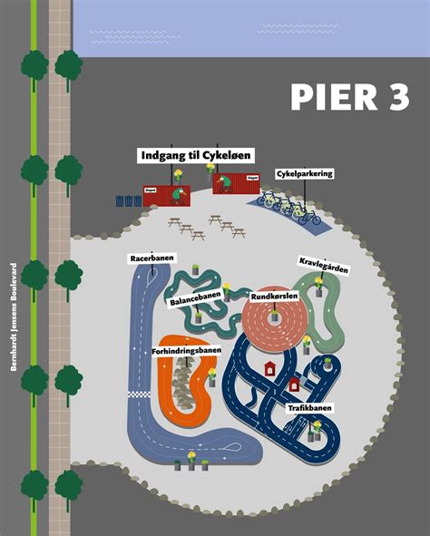 cykellegeplads|Ny Cykel Legeplads på Pier 3